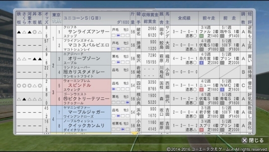 f:id:yukki1127:20180225085158j:plain