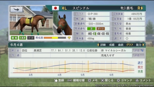 f:id:yukki1127:20180225085744j:plain