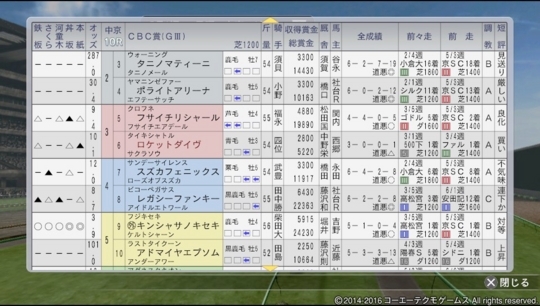 f:id:yukki1127:20180225085956j:plain