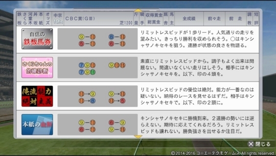 f:id:yukki1127:20180225090007j:plain