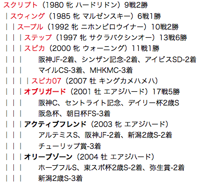 f:id:yukki1127:20180225103059p:plain