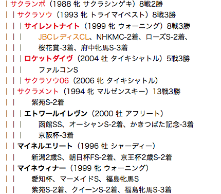 f:id:yukki1127:20180225103126p:plain