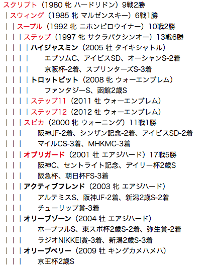 f:id:yukki1127:20180320124108p:plain