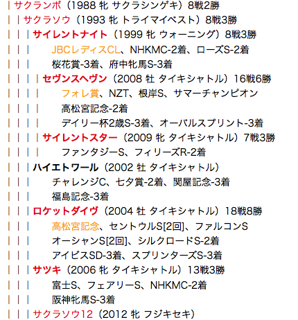 f:id:yukki1127:20180321120621p:plain