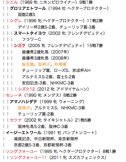 f:id:yukki1127:20180321120647p:plain
