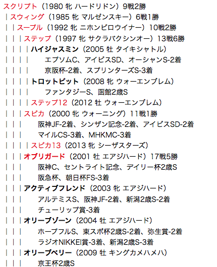 f:id:yukki1127:20180324105954p:plain
