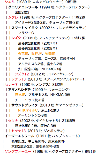 f:id:yukki1127:20180324110335p:plain