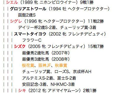 f:id:yukki1127:20180328100505p:plain