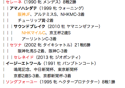 f:id:yukki1127:20180328100517p:plain
