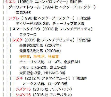 f:id:yukki1127:20180403111512p:plain