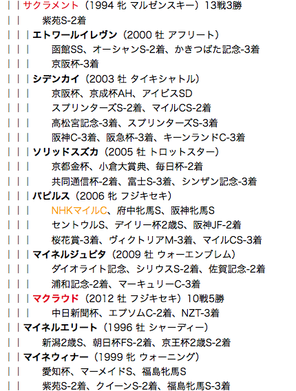 f:id:yukki1127:20180404104802p:plain