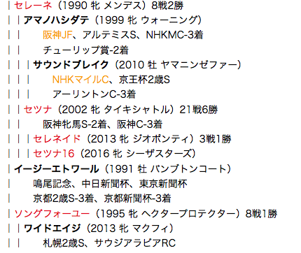f:id:yukki1127:20180404104841p:plain