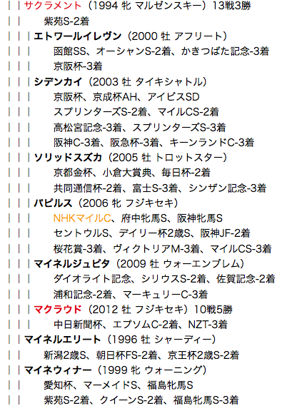 f:id:yukki1127:20180405114041p:plain
