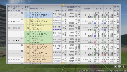 f:id:yukki1127:20180406065330j:plain
