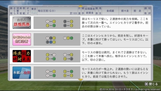 f:id:yukki1127:20180406065335j:plain