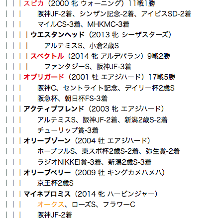 f:id:yukki1127:20180411112559p:plain