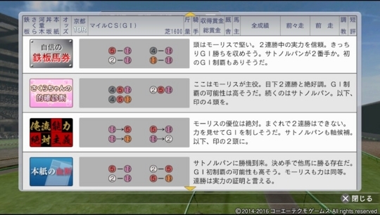 f:id:yukki1127:20180412073852j:plain