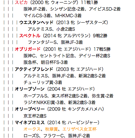 f:id:yukki1127:20180412115720p:plain