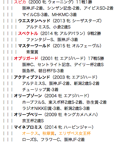 f:id:yukki1127:20180414110445p:plain