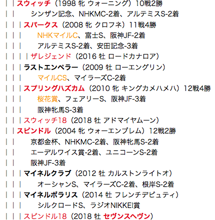 f:id:yukki1127:20180414110535p:plain
