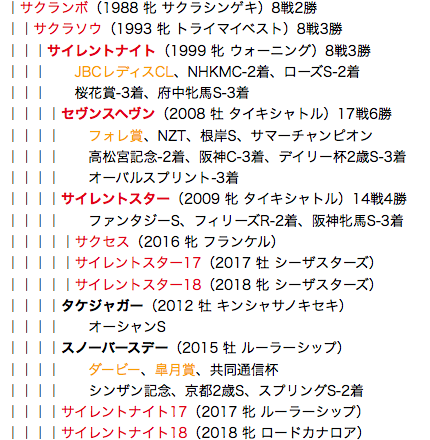 f:id:yukki1127:20180414110553p:plain