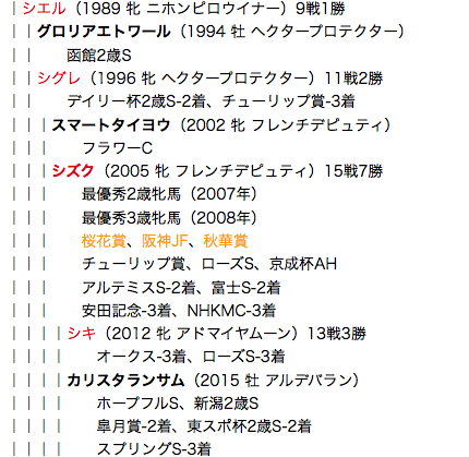 f:id:yukki1127:20180414110638p:plain