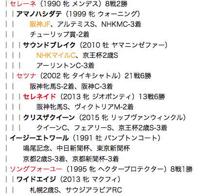 f:id:yukki1127:20180414110652p:plain