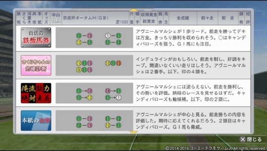 f:id:yukki1127:20180415065924j:plain