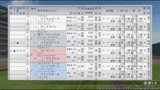 f:id:yukki1127:20180415071412j:plain