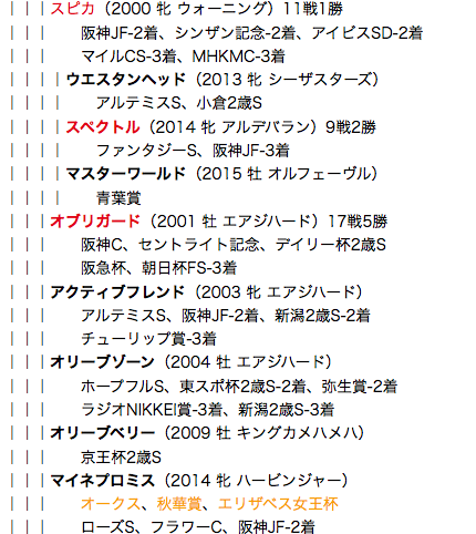 f:id:yukki1127:20180415100925p:plain