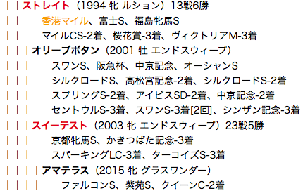 f:id:yukki1127:20180415100942p:plain