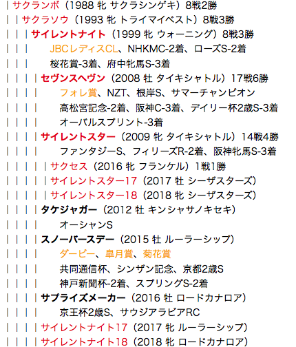 f:id:yukki1127:20180415101008p:plain