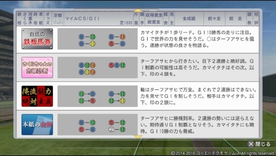 f:id:yukki1127:20180415120801j:plain