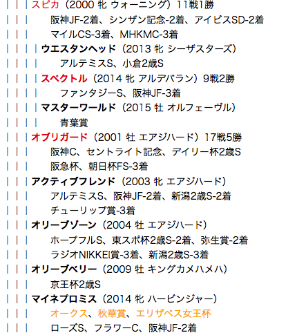 f:id:yukki1127:20180416131543p:plain