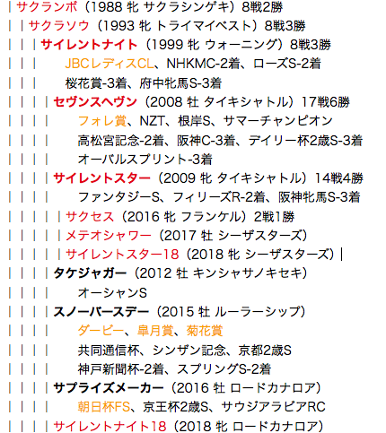f:id:yukki1127:20180416131638p:plain