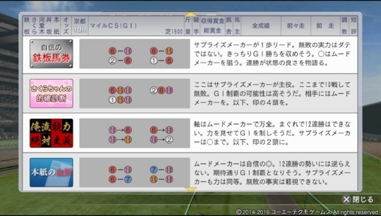 f:id:yukki1127:20180418154411j:plain