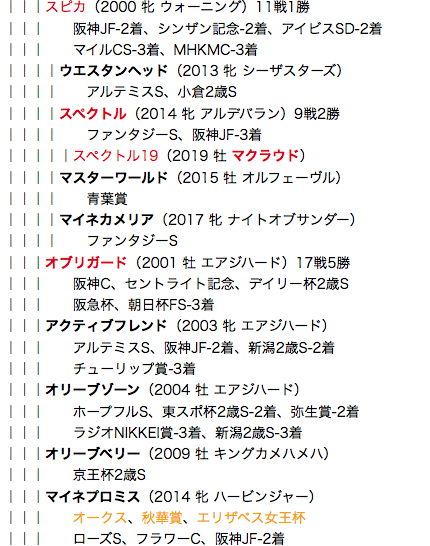 f:id:yukki1127:20180419120445p:plain