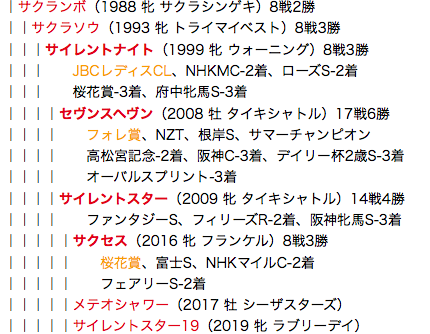 f:id:yukki1127:20180419120532p:plain