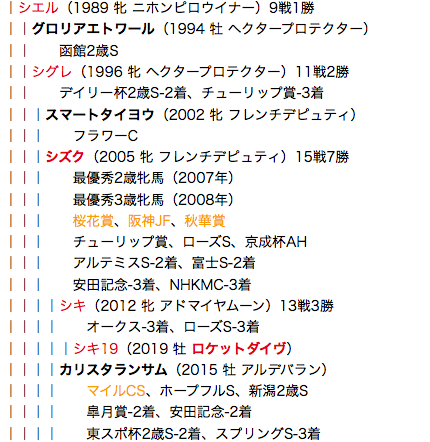 f:id:yukki1127:20180419120620p:plain