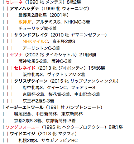 f:id:yukki1127:20180419120635p:plain