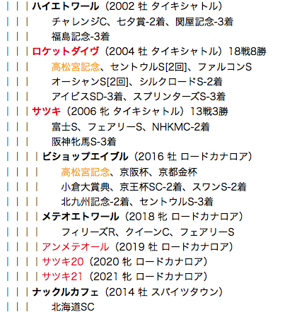 f:id:yukki1127:20180425113949p:plain