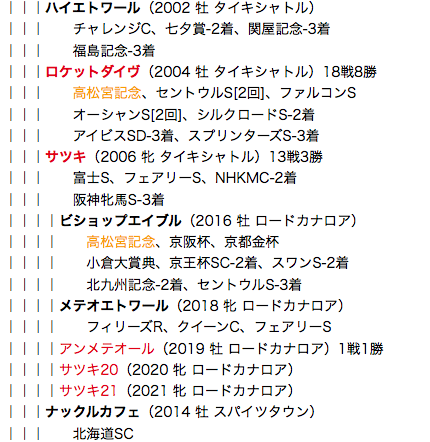 f:id:yukki1127:20180427103234p:plain