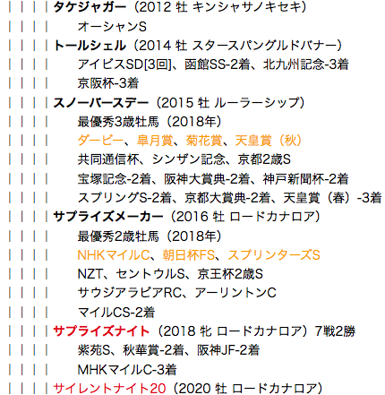 f:id:yukki1127:20180428105431p:plain