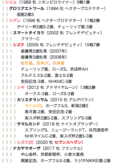 f:id:yukki1127:20180428105519p:plain