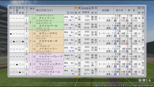 f:id:yukki1127:20180502145459j:plain