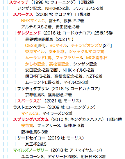 f:id:yukki1127:20180503105500p:plain