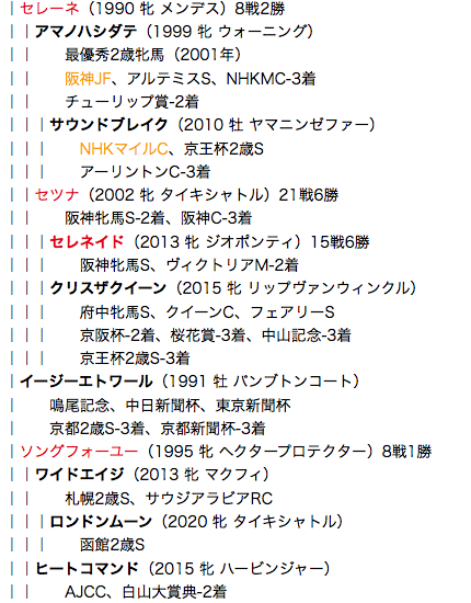 f:id:yukki1127:20180503105828p:plain