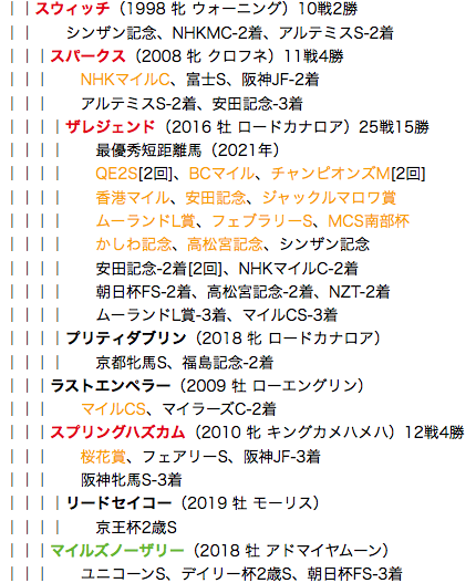 f:id:yukki1127:20180504114504p:plain