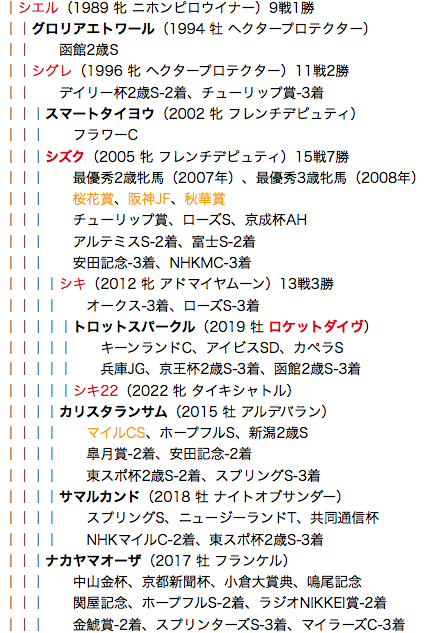 f:id:yukki1127:20180504114746p:plain