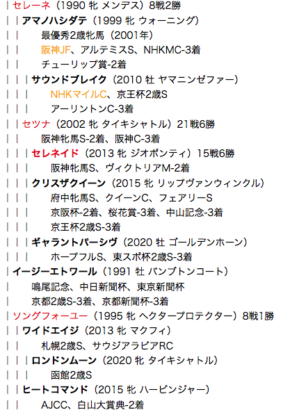 f:id:yukki1127:20180504114815p:plain